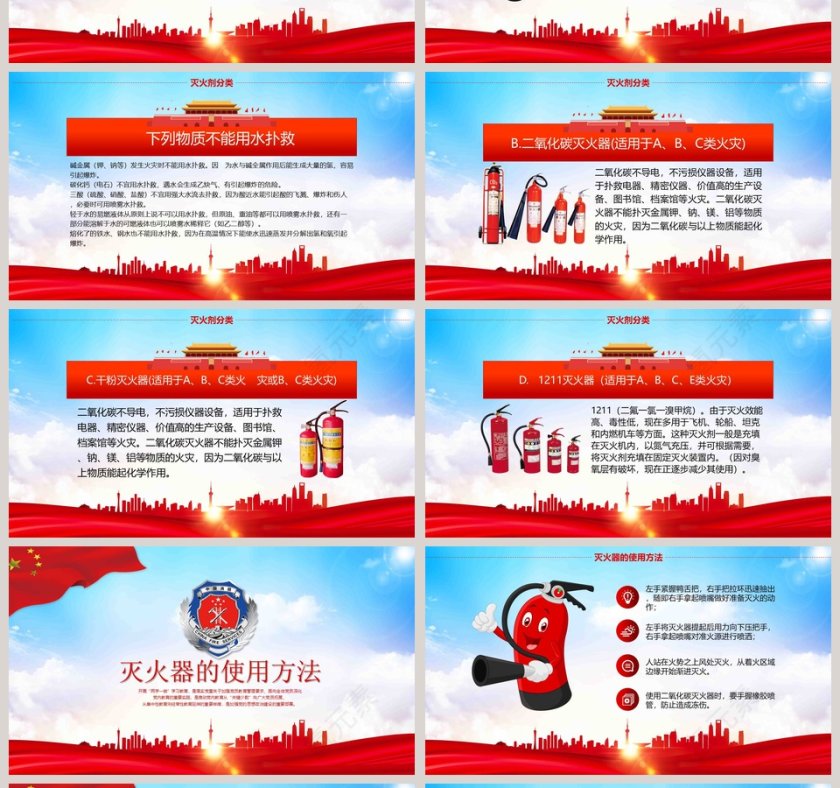 消防安全人人有责消防安全知识专题讲座PPT第4张