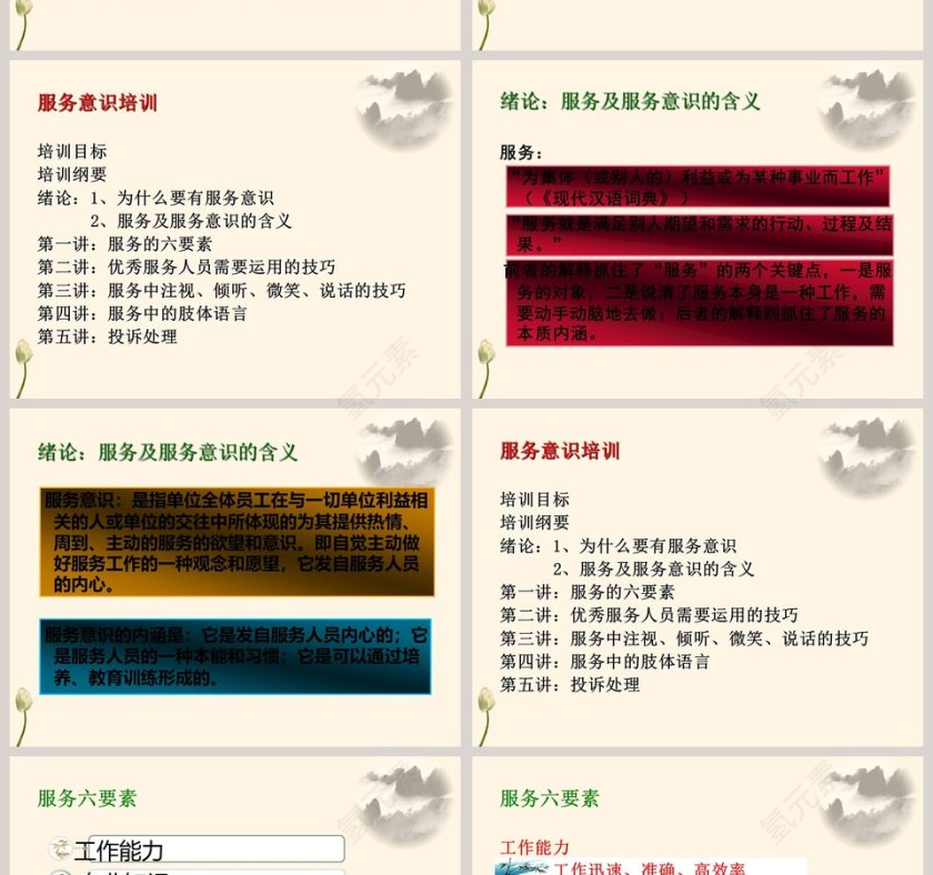 提高服务意识ppt第4张