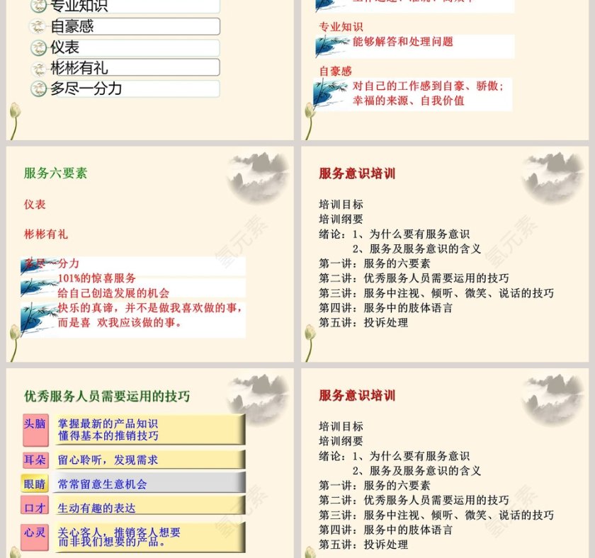 提高服务意识ppt第5张