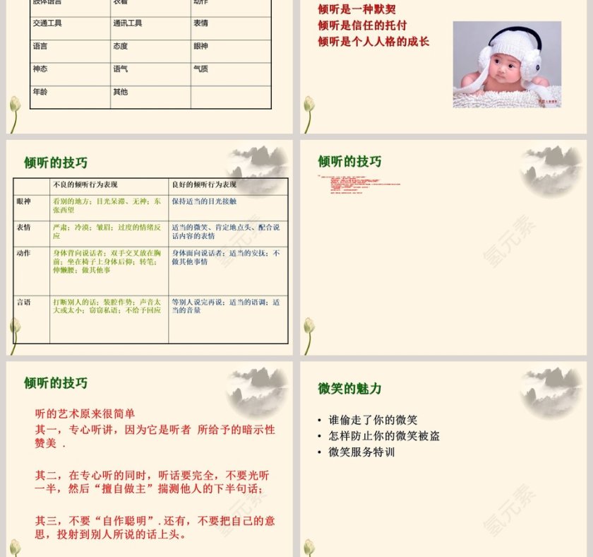 提高服务意识ppt第7张