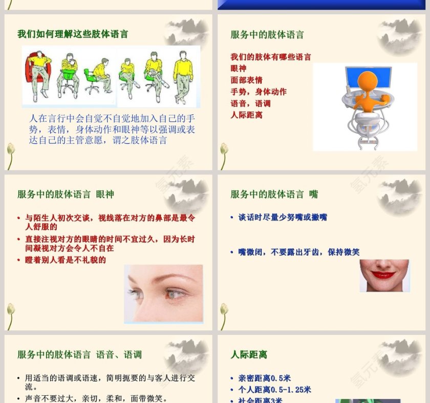 提高服务意识ppt第10张