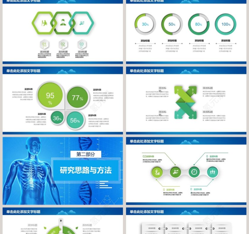 医学研究总结汇报PPT模板第2张