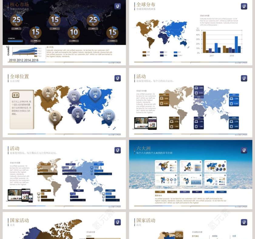 全球业务分布介绍地图PPT第2张