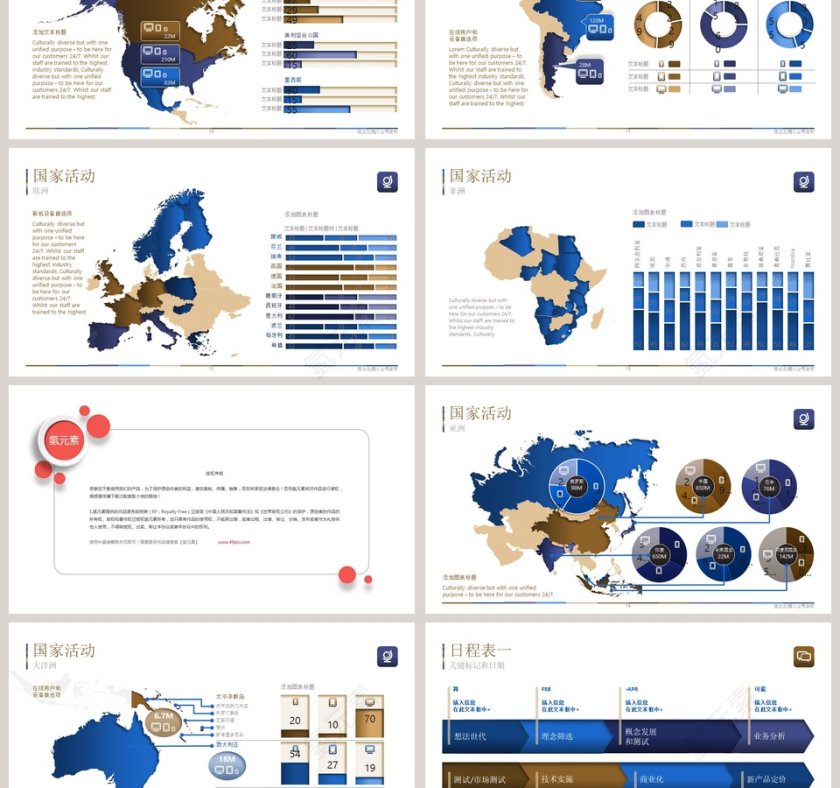 全球业务分布介绍地图PPT第3张
