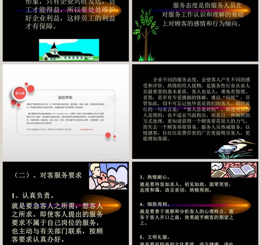 服务意识培训课程ppt第5张