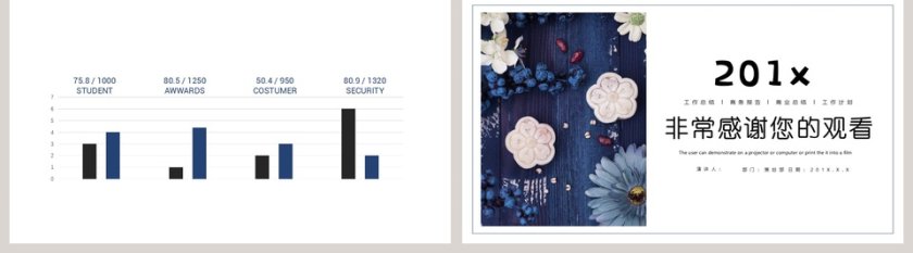 开题报告PPT模板第5张