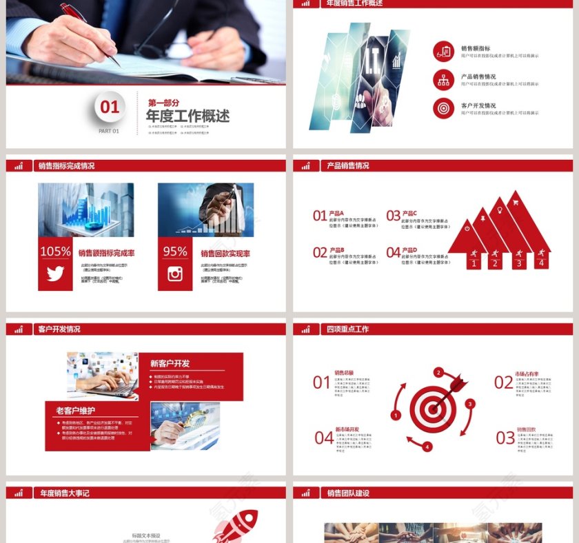 简约商务销售部工作总结PPT第2张