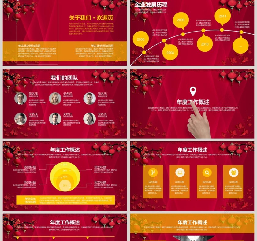 2019工作汇报年终总结PPT第2张