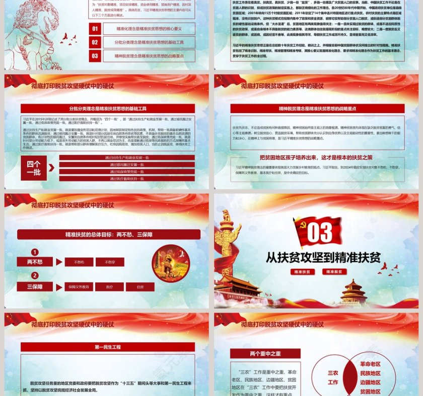 坚决彻底打赢脱贫攻坚战PPT 第3张