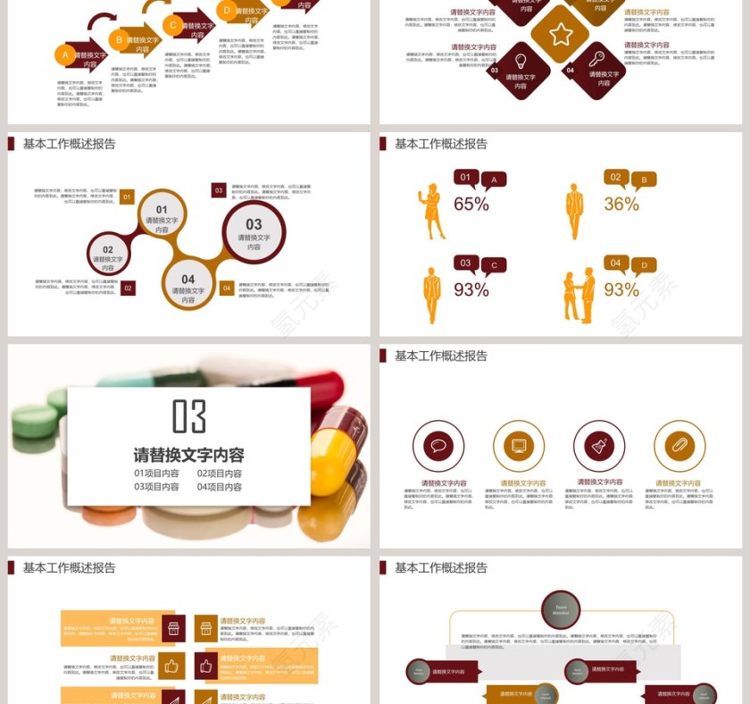 医疗医药事业汇报PPT第3张