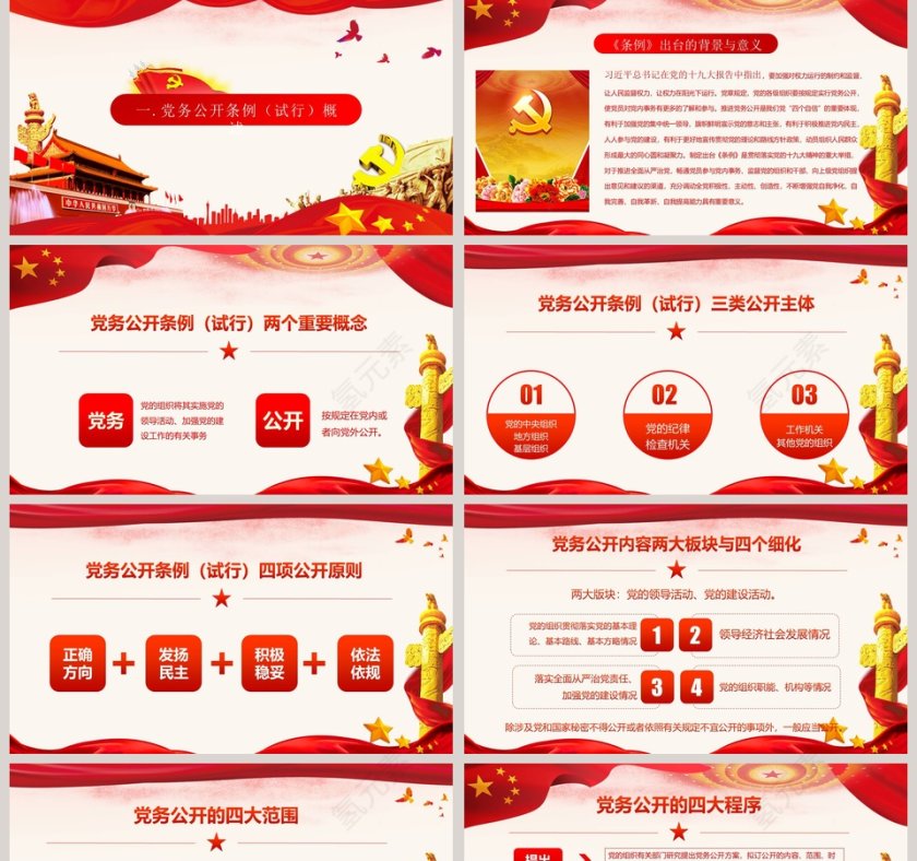 中国共产党党务公开条例（试行）党务知识培训PPT第2张