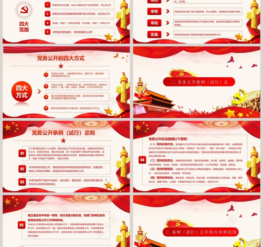 中国共产党党务公开条例（试行）党务知识培训PPT第3张
