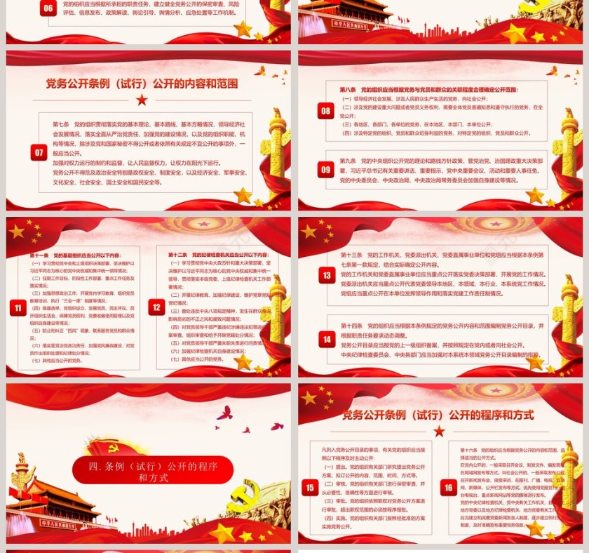 中国共产党党务公开条例（试行）党务知识培训PPT第4张