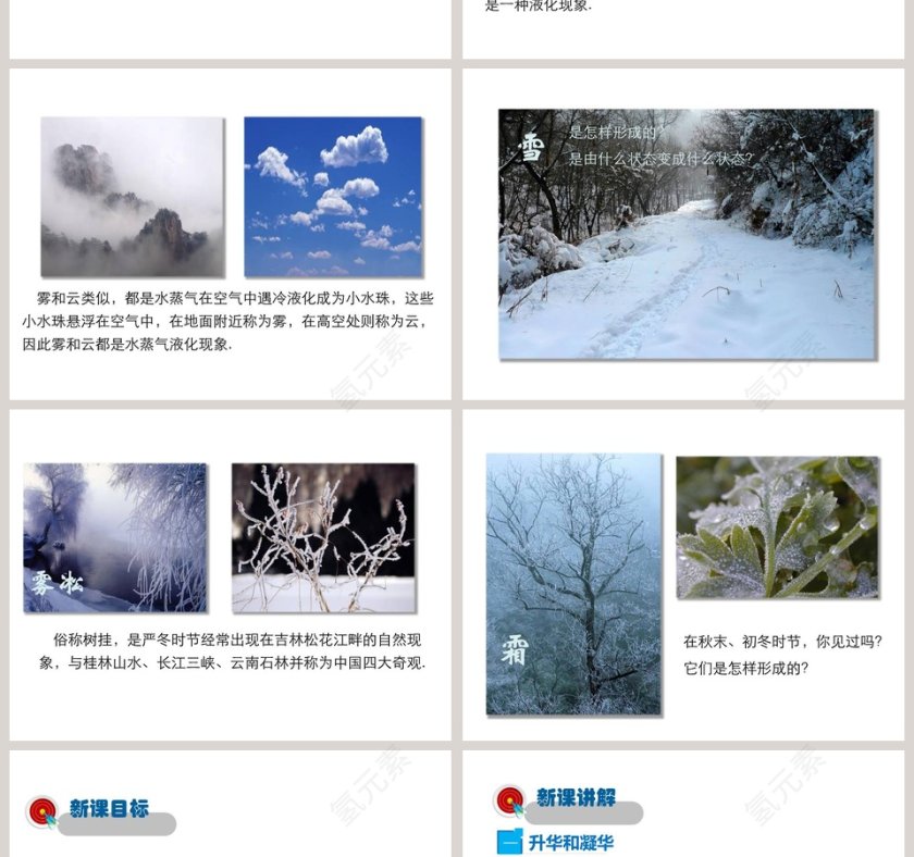 第四章物质的形态及其变化-升华和凝华教学ppt课件第2张