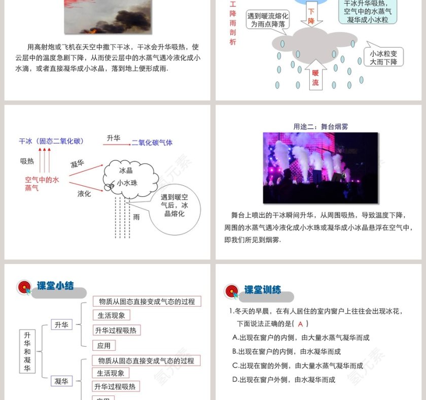 第四章物质的形态及其变化-升华和凝华教学ppt课件第5张