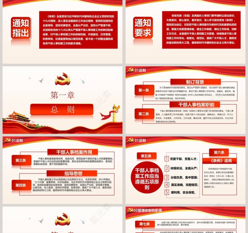 干部人事档案工作条例PPT第2张