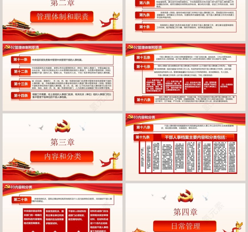 干部人事档案工作条例PPT第3张