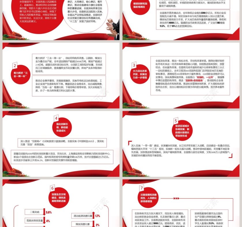 2019全国两会政府工作报告全文解读PPT第3张