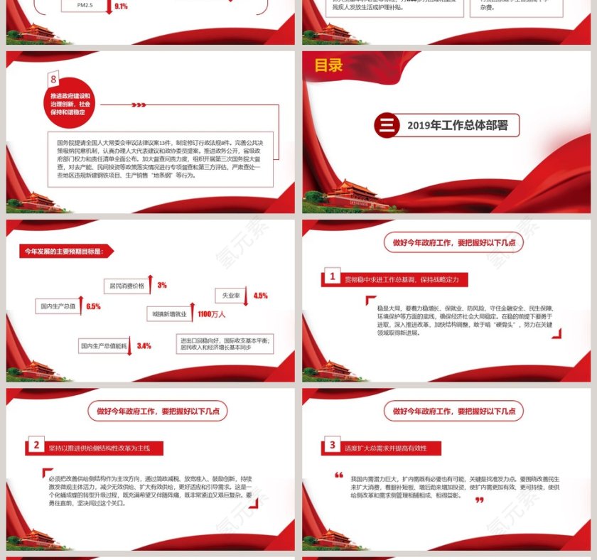 2019全国两会政府工作报告全文解读PPT第4张
