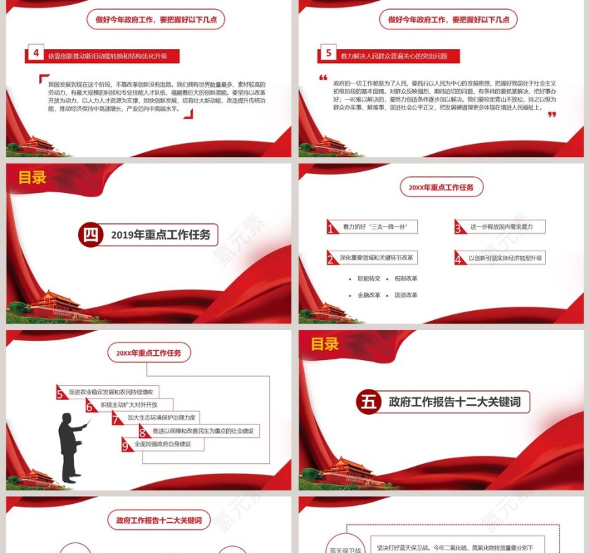 2019全国两会政府工作报告全文解读PPT第5张