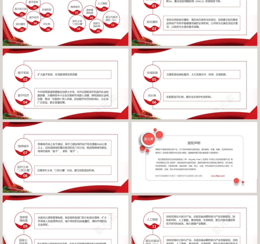 2019全国两会政府工作报告全文解读PPT第6张