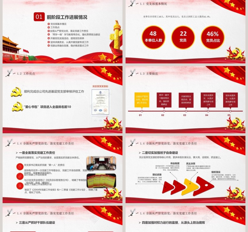 党政机关 基层党组织工作情况汇报及工作思路党政工作汇报PPT第2张