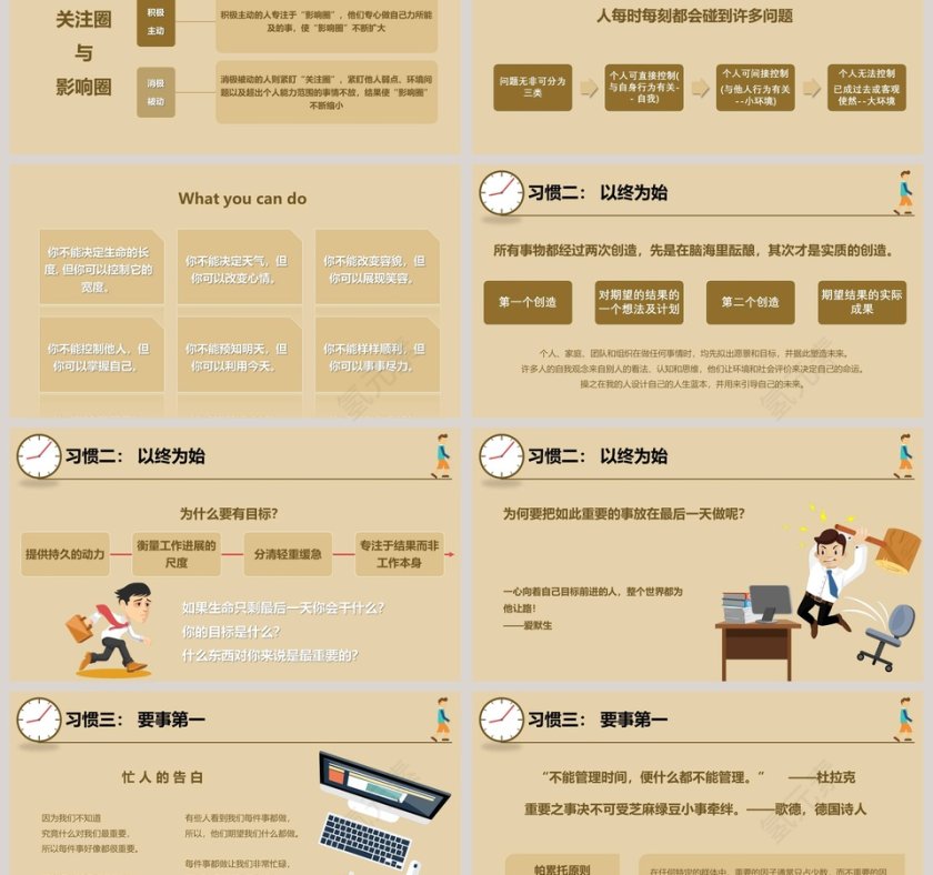 闹钟背景高效能人士的七种习惯ppt模板第3张