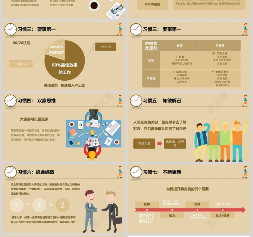 闹钟背景高效能人士的七种习惯ppt模板第4张