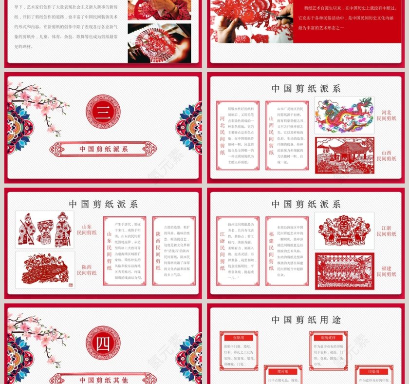 中国风剪纸传统文化PPT模板第3张