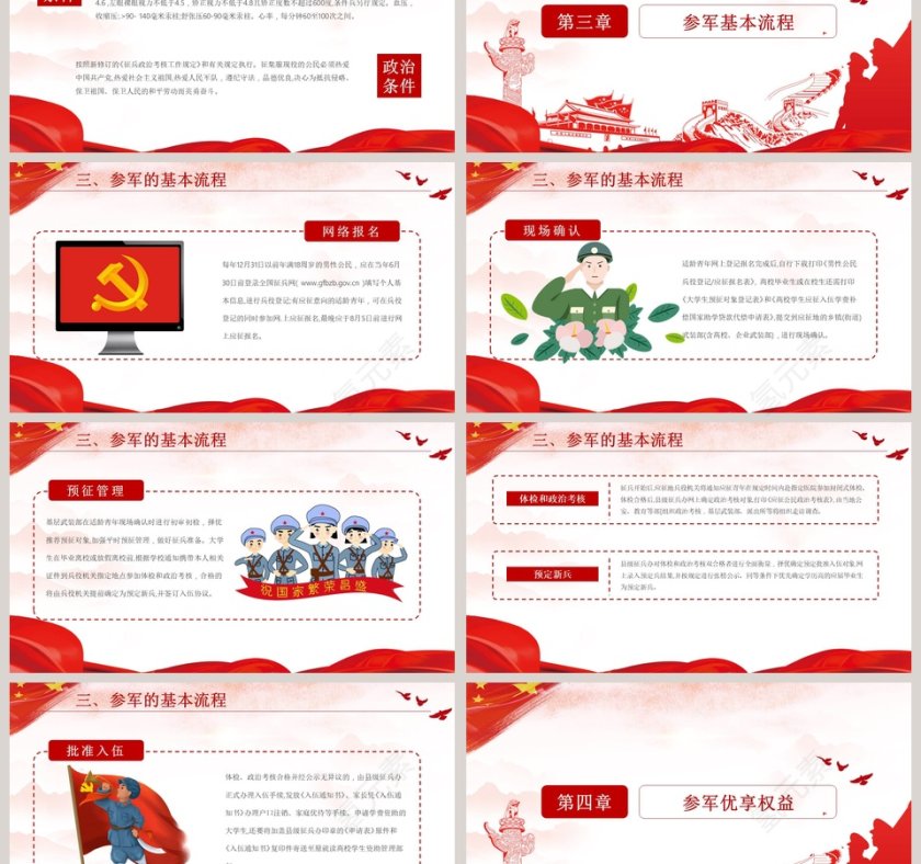 中国风参军尽义务戍边为国防PPT模板第3张