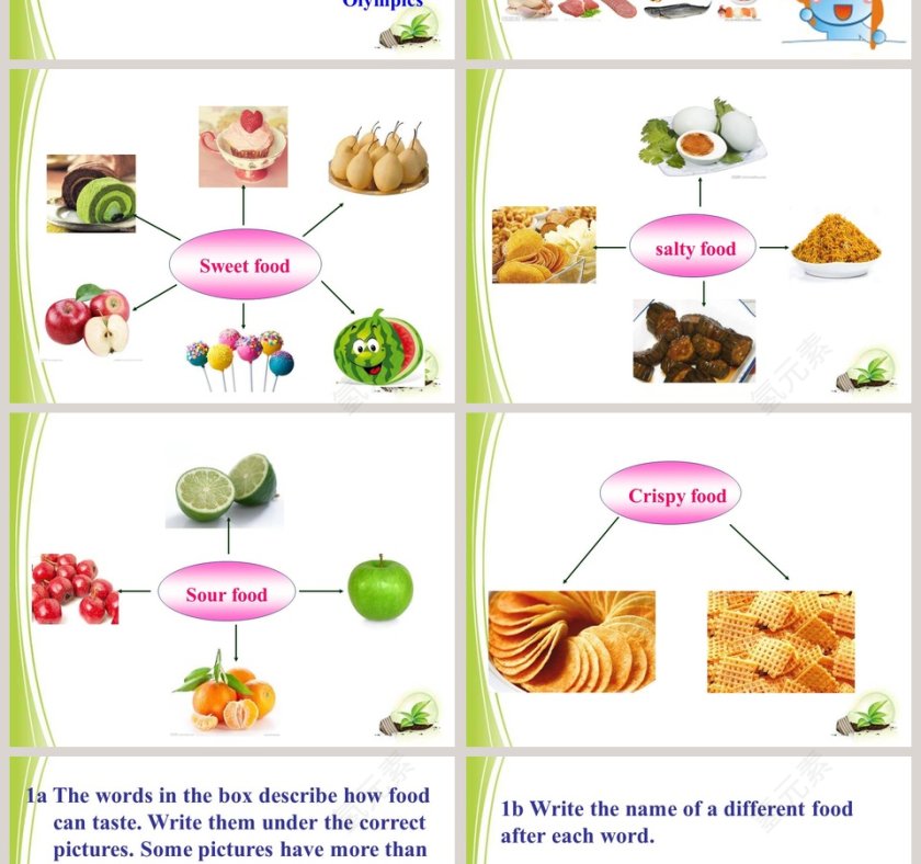 Unit 6When was it inventedSection B 1a1e 的 PPT 模板应用第2张