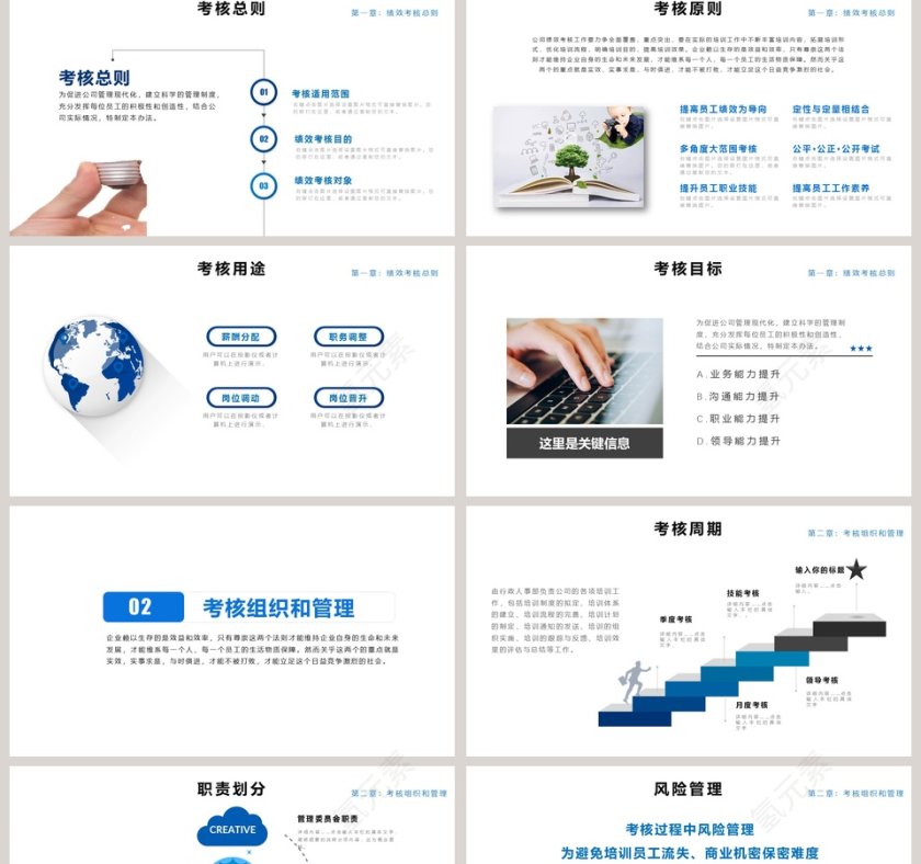 员工绩效考核管理ppt第2张