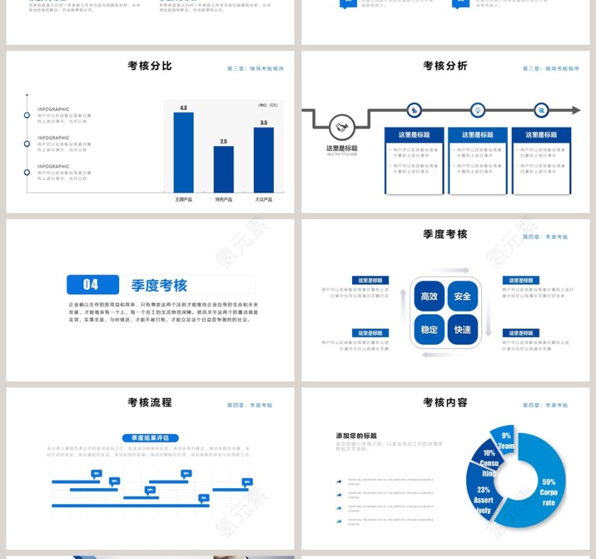 员工绩效考核管理ppt第4张