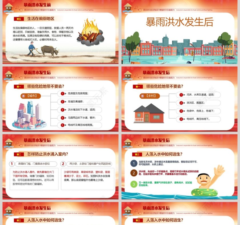 汛期洪灾自救知识政府部门夏季汛期降雨抗洪救灾培训模板第5张