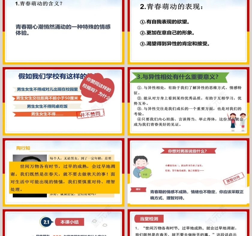 第二课 青春的心弦-第二框   青春萌动教学ppt课件第2张