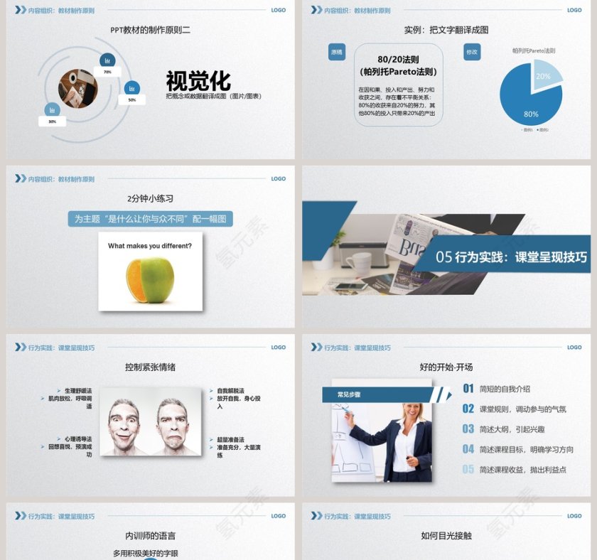 企业员工内训师培训PPT模版第5张