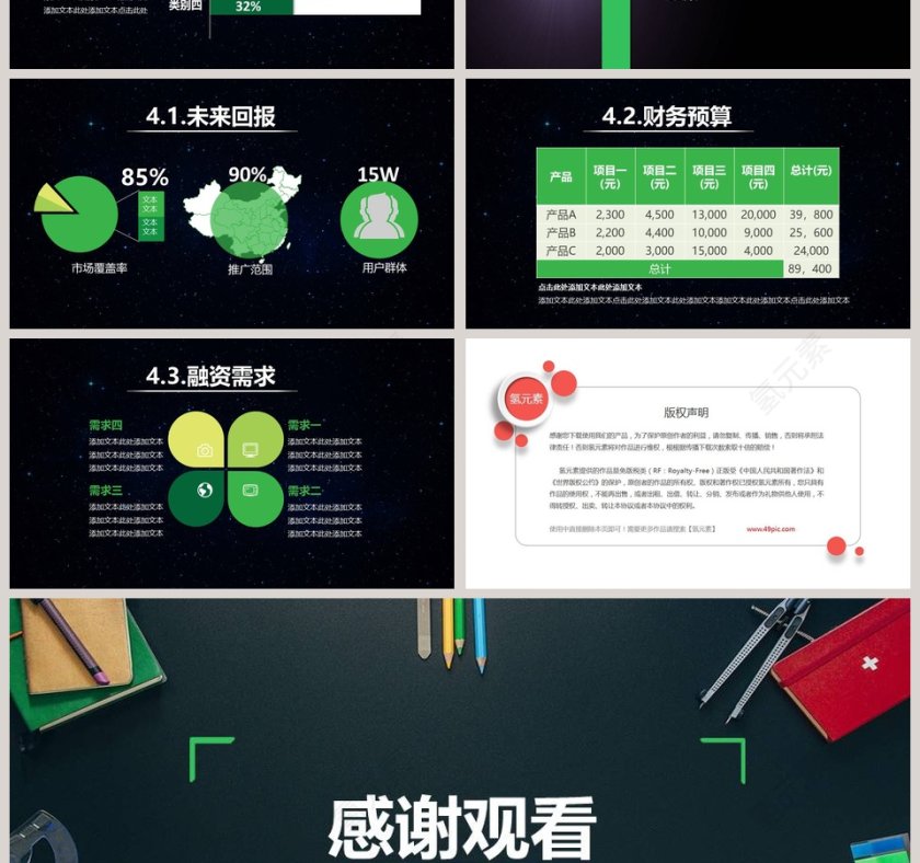 框架完整商业项目计划书PPT模板第4张