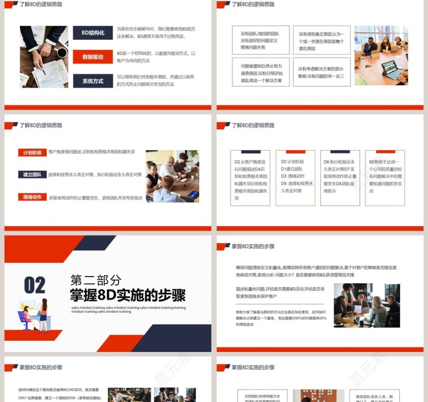 品质不良回复报告培训PPT模板第2张