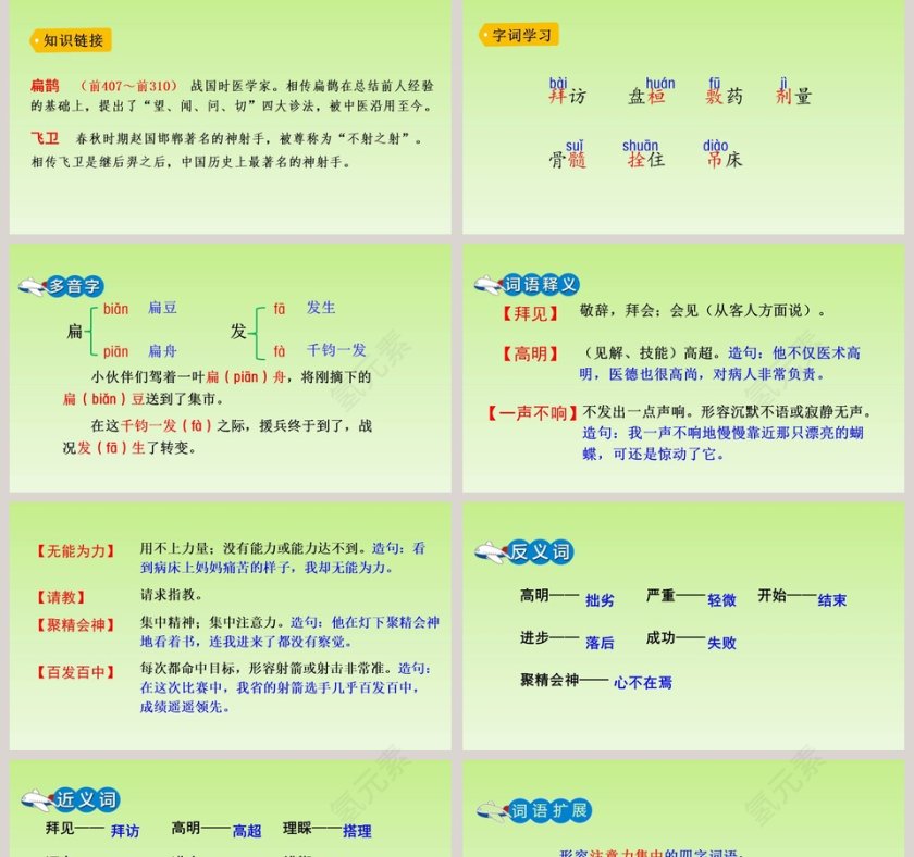 课文解析四年级语文上册故事二则语文课件PPT第2张
