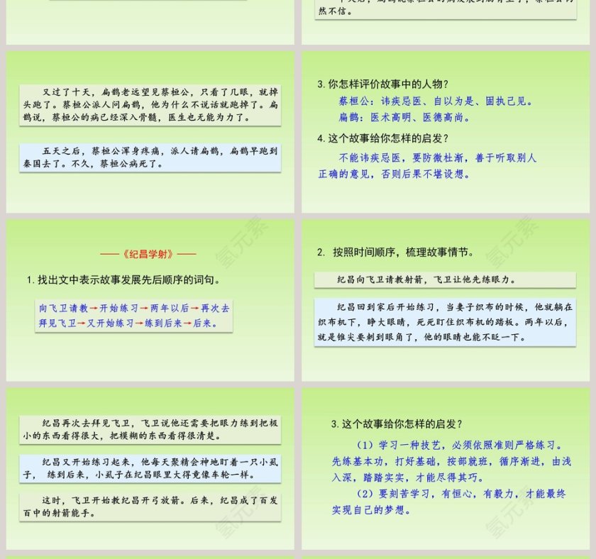 课文解析四年级语文上册故事二则语文课件PPT第4张