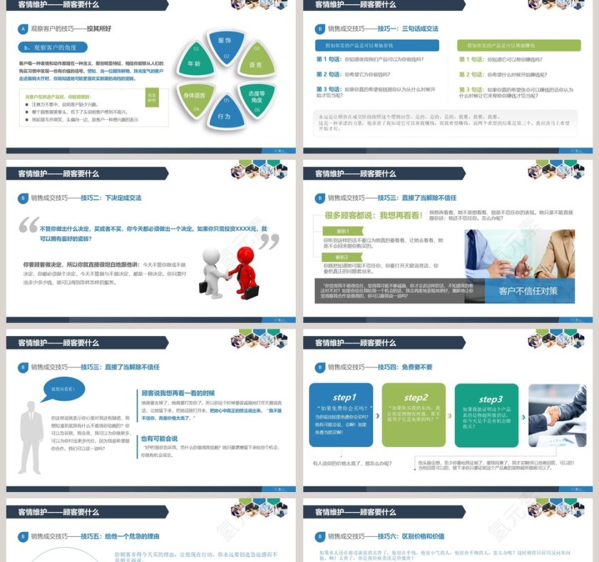 客服人员工作技巧培训PPT模板第2张