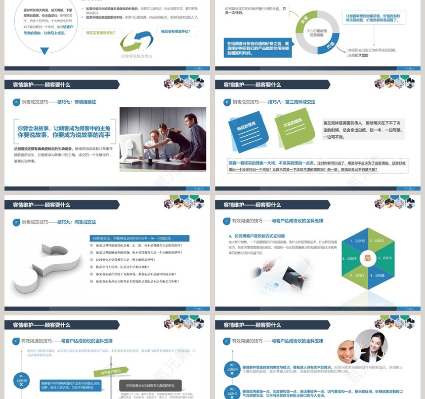 客服人员工作技巧培训PPT模板第3张