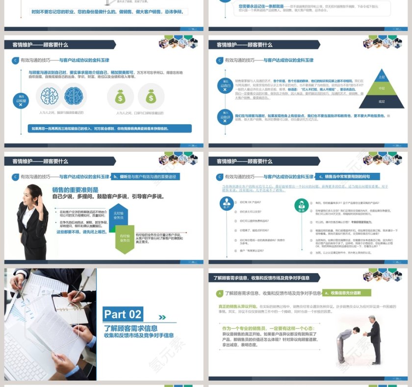 客服人员工作技巧培训PPT模板第4张