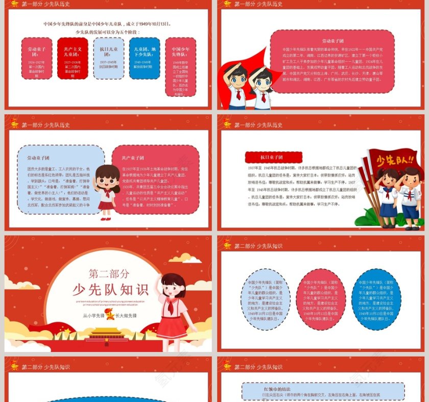 少先队入队前培训PPT课件第2张