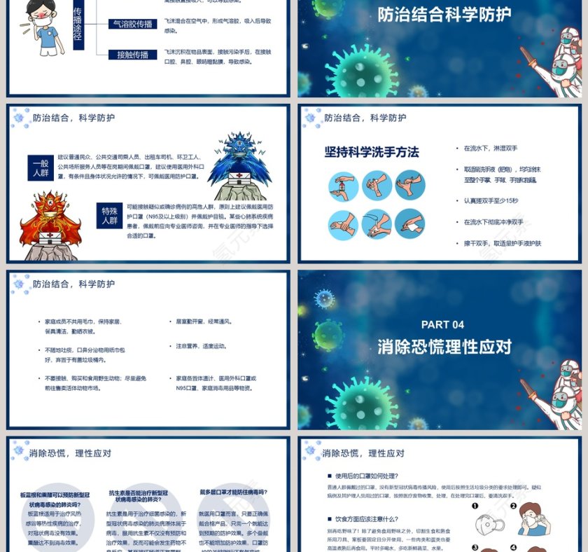 新型冠状病毒疫情防控科普知识第3张