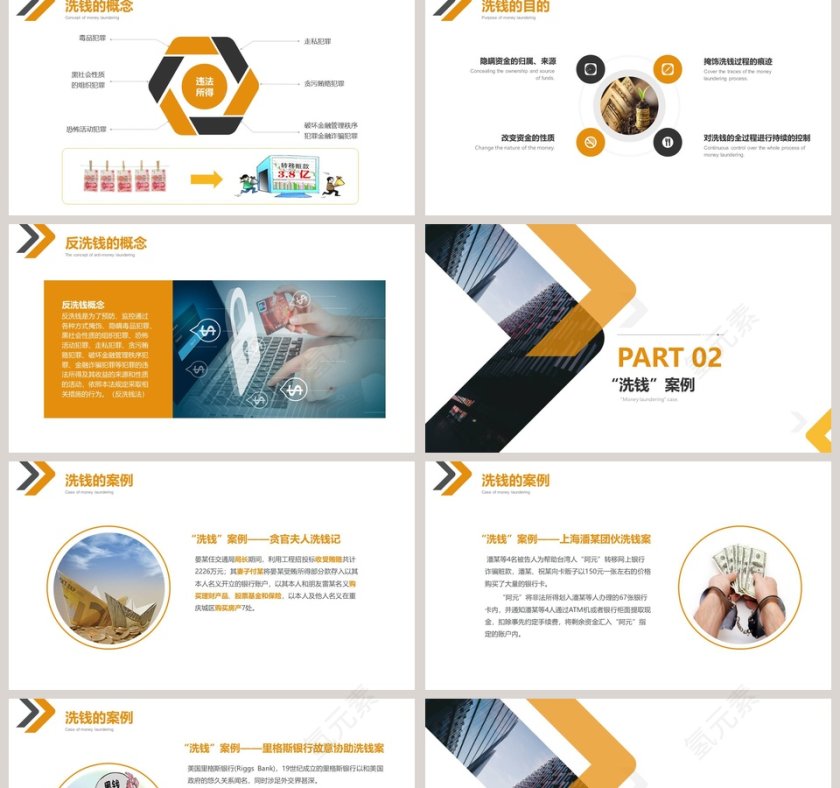 反洗钱基础知识ppt第2张