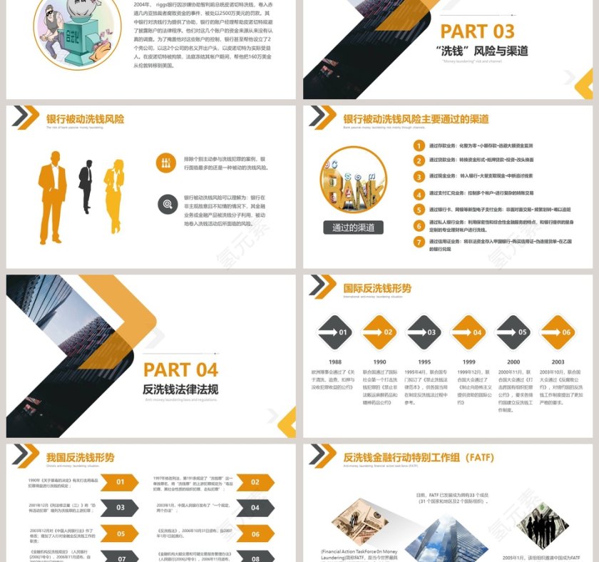 反洗钱基础知识ppt第3张