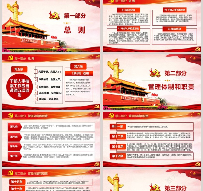 干部人事档案工作条例PPT 第2张