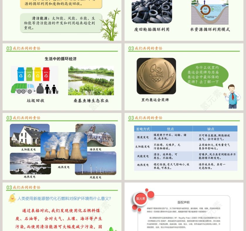 第二单元  爱护地球 共同责任-地教学ppt课件第3张