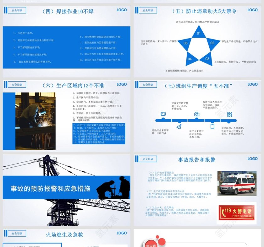 安全管理培训安全生产PPT第5张